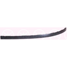 5514226 KLOKKERHOLM Спойлер