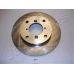 DP-800 JAPANPARTS Тормозной диск