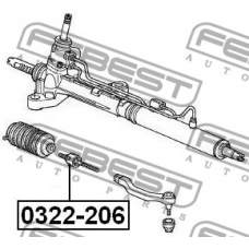 0322-206 FEBEST Осевой шарнир, рулевая тяга