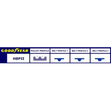 G1508H GOOD YEAR Ремень ГРМ