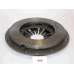 SF-498 JAPANPARTS Нажимной диск сцепления