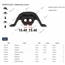 ADMTO1003 Tenacity Подушка дифференциала