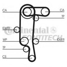 CT957K2 CONTITECH Комплект ремня грм
