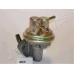 PB-801 JAPANPARTS Топливный насос