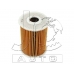 B11022 Japan Cars Фильтр масляный