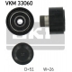 VKM 33060