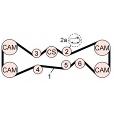 QBK770 QUINTON HAZELL Комплект ремня грм