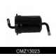 CMZ13023