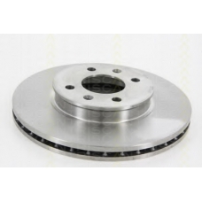 8120 43125 TRISCAN Тормозной диск