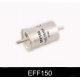 EFF150