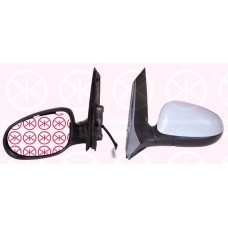 25061041 KLOKKERHOLM Наружное зеркало