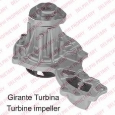 WP1879 DELPHI Водяной насос