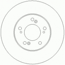 D2580 ROULUNDS Тормозной диск