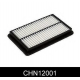 CHN12001
