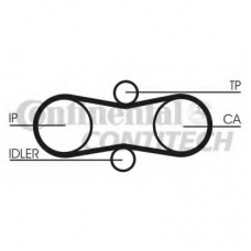 CT914K1 CONTITECH Комплект ремня грм