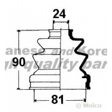 0864-3005 ASHUKI Комплект пылника, приводной вал