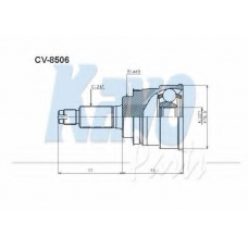 CV-8506 KAVO PARTS Шарнирный комплект, приводной вал