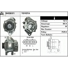 945831 EDR Генератор