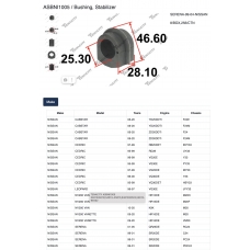 ASBNI1005 Tenacity Втулка тпу