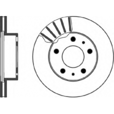 MDC840 MINTEX Тормозной диск