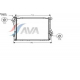 BWA2233<br />AVA