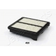 FA-450S<br />JAPANPARTS<br />Воздушный фильтр