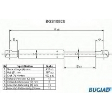 BGS10928 BUGIAD Газовая пружина, крышка багажник