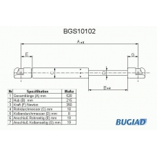 BGS10102 BUGIAD Газовая пружина, крышка багажник