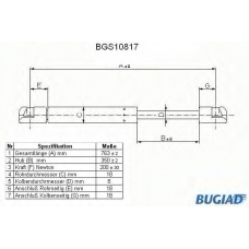 BGS10817 BUGIAD Газовая пружина, капот