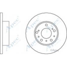 DSK903 APEC Тормозной диск