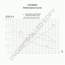 35258850 PRESTOLITE ELECTRIC Стартер