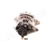 ALU909 JAPANPARTS Генератор
