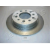 DP-H04 JAPANPARTS Тормозной диск