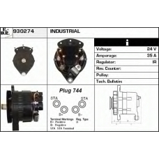 930274 EDR Генератор