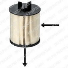 HDF569 DELPHI Топливный фильтр