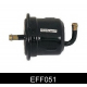EFF051