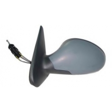 24854252 IPARLUX Наружное зеркало