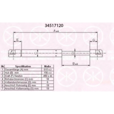 34517120 KLOKKERHOLM Газовая пружина, крышка багажник