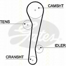 8645 5457xs TRISCAN Ремень ГРМ