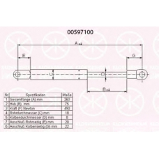 00597100 KLOKKERHOLM Газовая пружина, крышка багажник