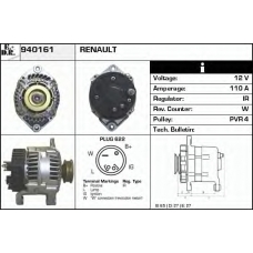 940161 EDR Генератор