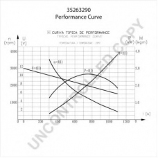 35263290 PRESTOLITE ELECTRIC Стартер