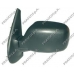 RN9177314 AVA Наружное зеркало