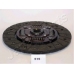 DF-515 JAPANPARTS Диск сцепления