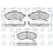 CBP31741 COMLINE Комплект тормозных колодок, дисковый тормоз