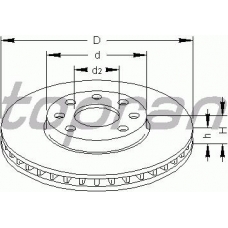 205 523 TOPRAN Тормозной диск