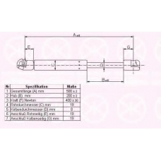 95067100 KLOKKERHOLM Газовая пружина, крышка багажник