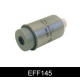 EFF145