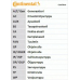 CT528 CONTITECH Ремень ГРМ