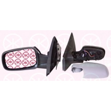 60331044 KLOKKERHOLM Наружное зеркало